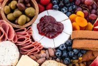 Sweet & Savory Charcuterie Board Ideas for Entertaining