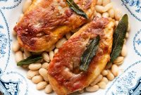 Chicken Saltimbocca Recipe: Italian-Style Pan-Seared Chicken with Prosciutto and Sage