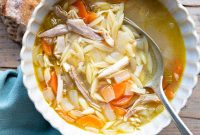 Lemon Chicken Orzo Soup Recipe — Cozy Mediterranean Comfort
