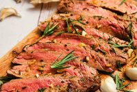 Perfectly Pan-Seared Flank Steak with Garlic Butter