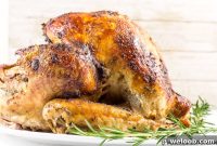 Juicy Roast Turkey Recipe for a Tender, Flavorful Holiday Meal