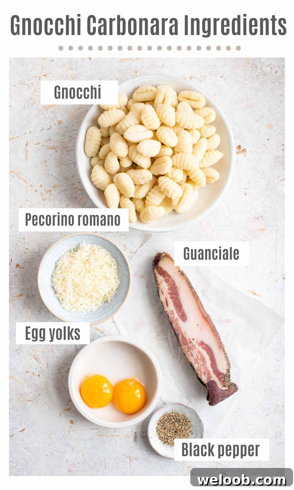An overhead shot of all the ingredients you need to make gnocchi carbonara