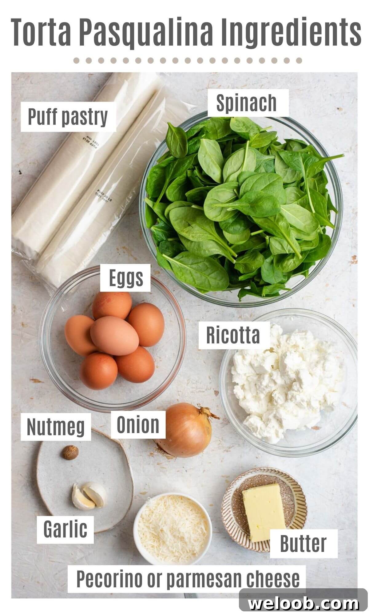 An overhead shot of all the ingredients you need to make Torta Pasqualina