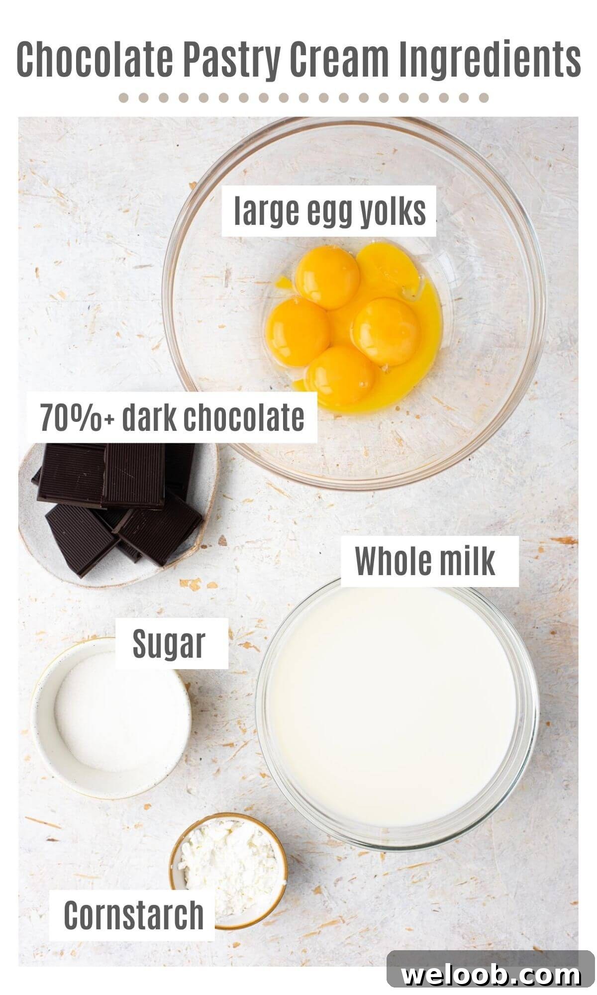 An overhead shot of all the ingredients you need to make chocolate pastry cream