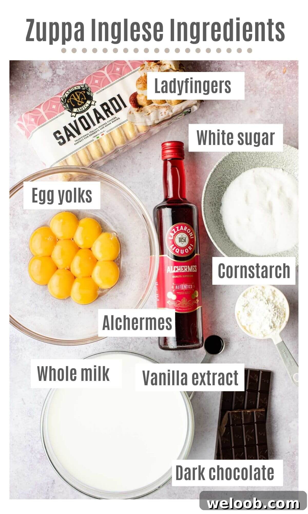 An overhead shot of all the ingredients you need to make Zuppa Inglese