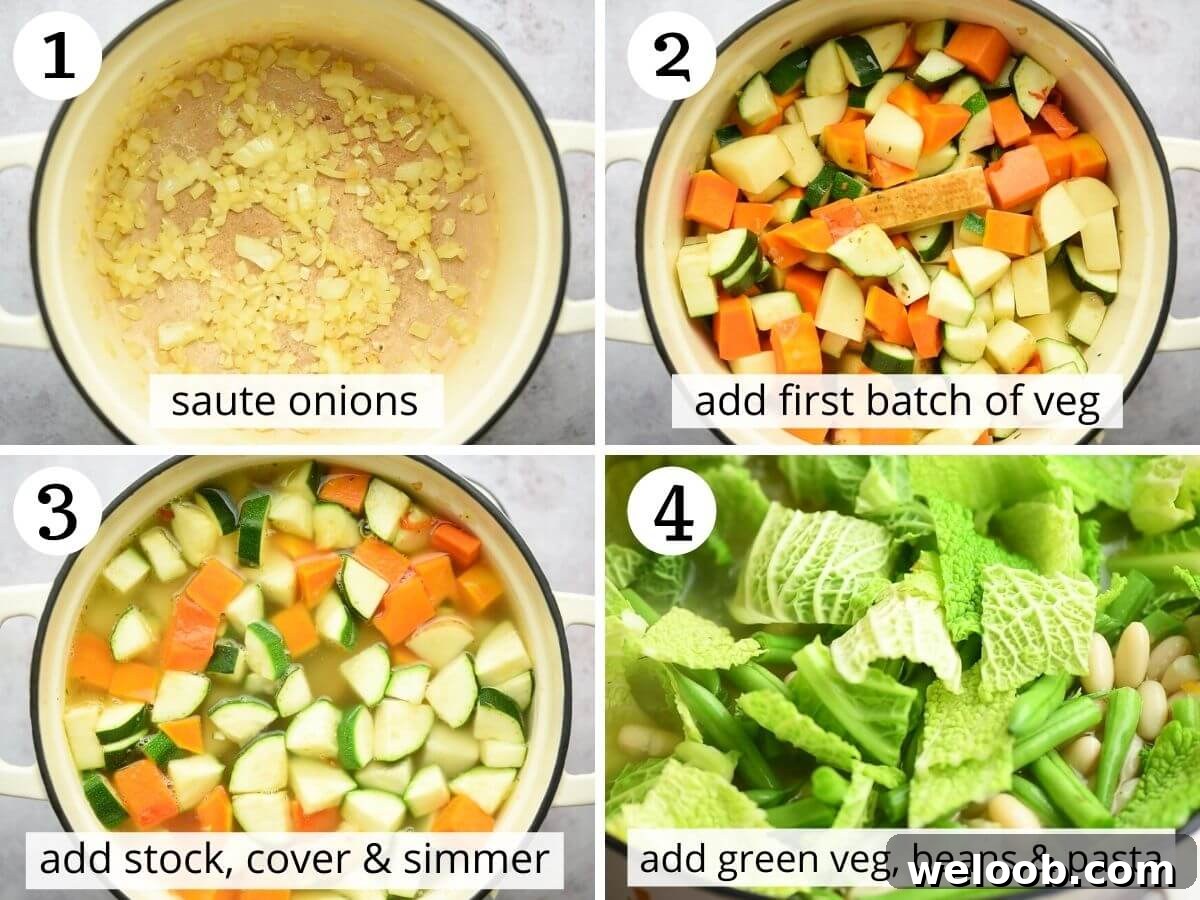 Step by step photos showing how to make minestrone soup