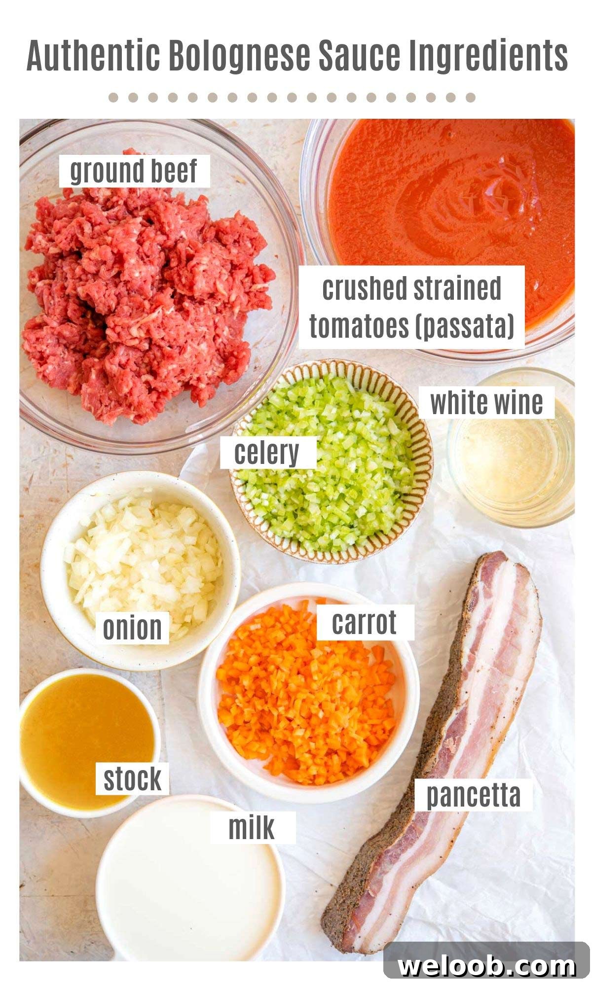 An overhead shot showing all the ingredients needed to make Authentic Bolognese Ragu.
