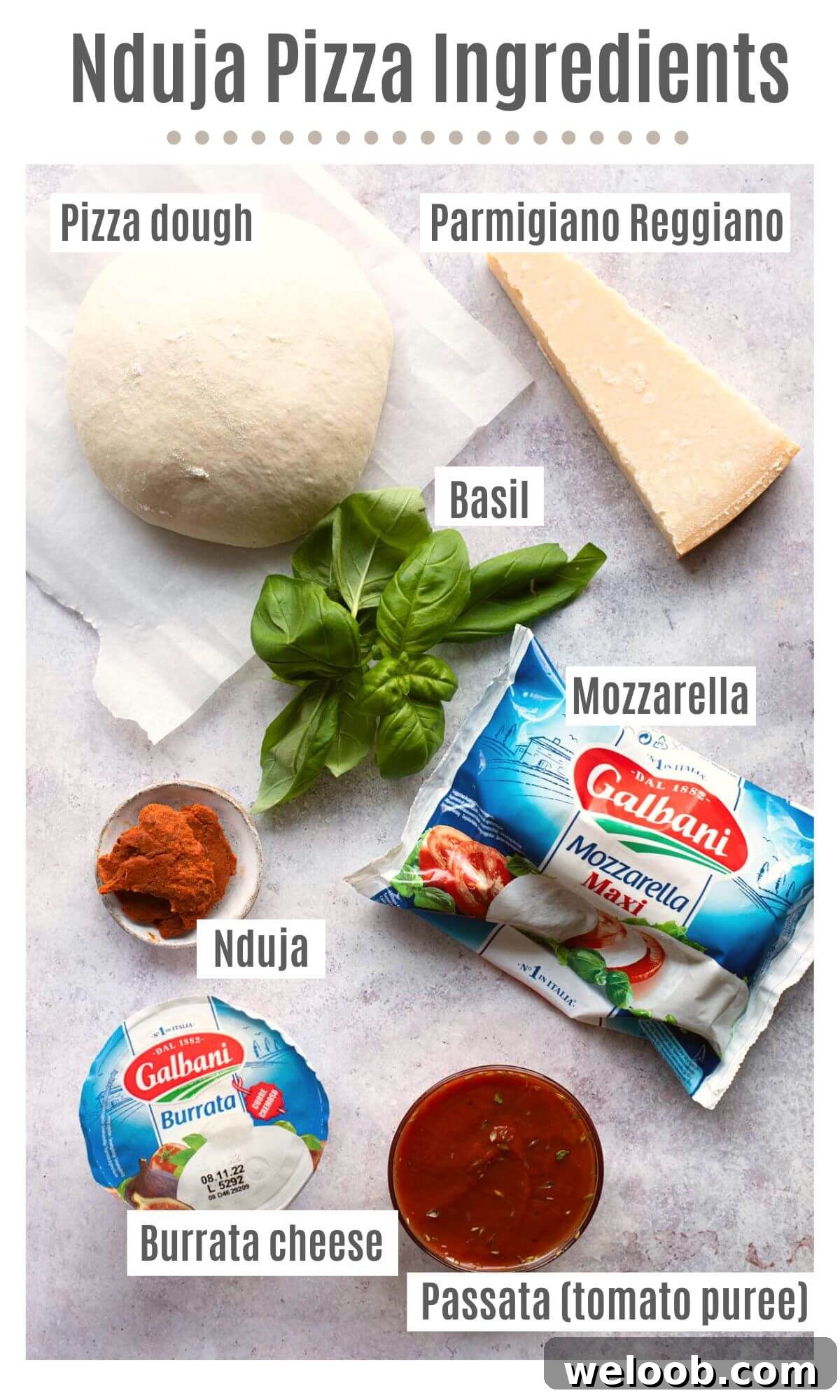 An overhead shot of ingredients to make Nduja Pizza labelled; pizza dough, Parmigiano Reggiano, basil, mozzarella, Nduja, Burrata cheese, Passata (tomato puree).