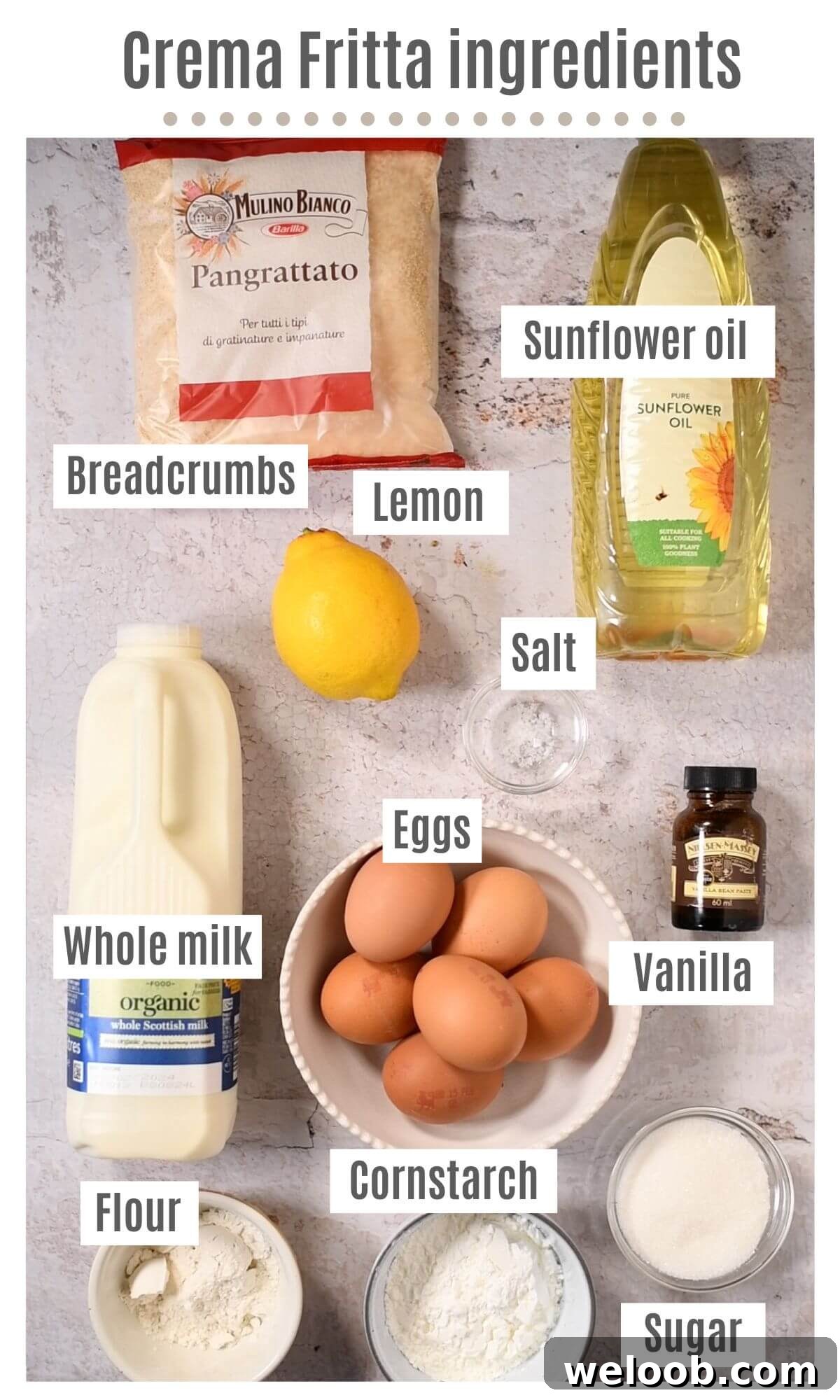 An overhead shot of all the ingredients needed to make Crema Fritta (deep fried custard).