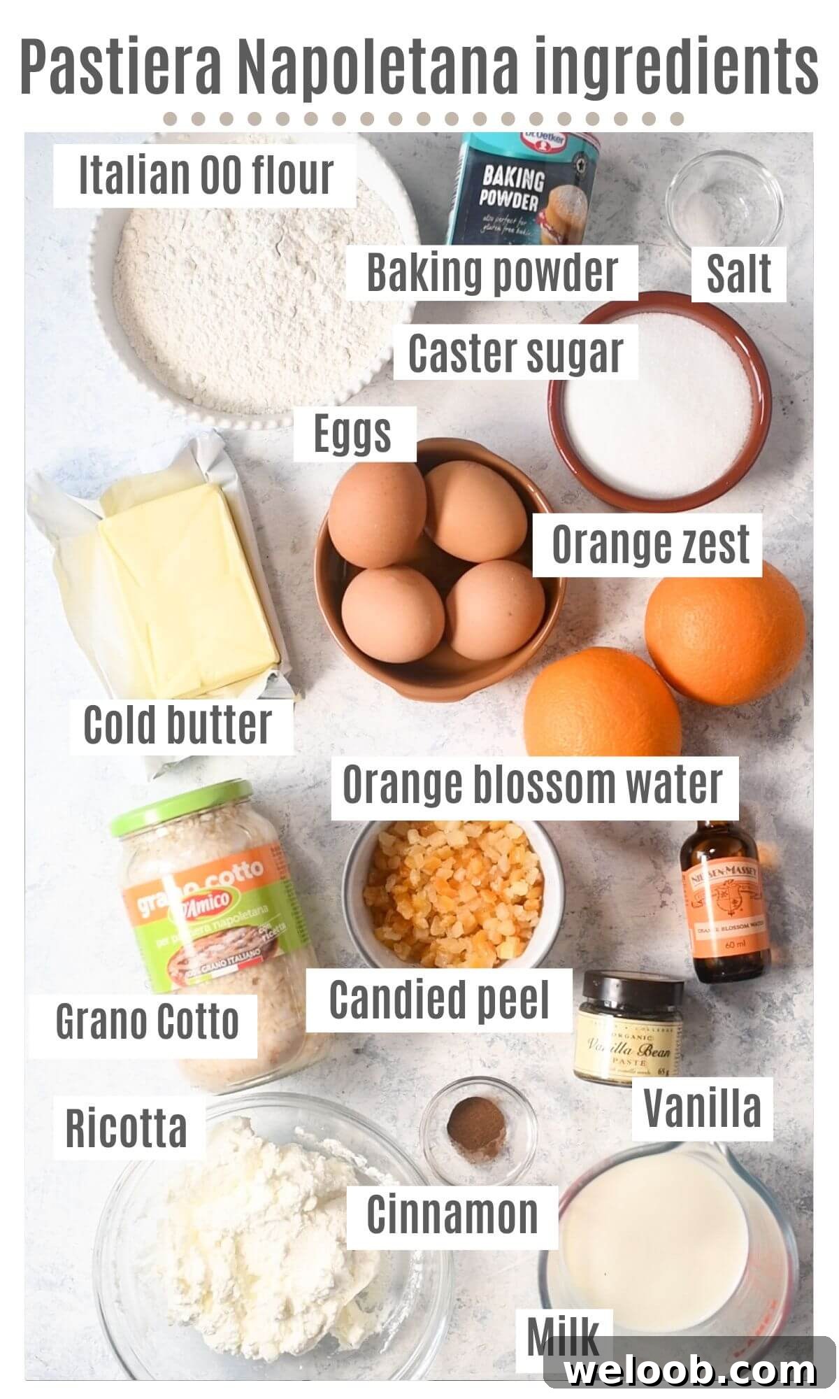 An overhead shot of all the ingredients needed to make Pastiera Napoletana.