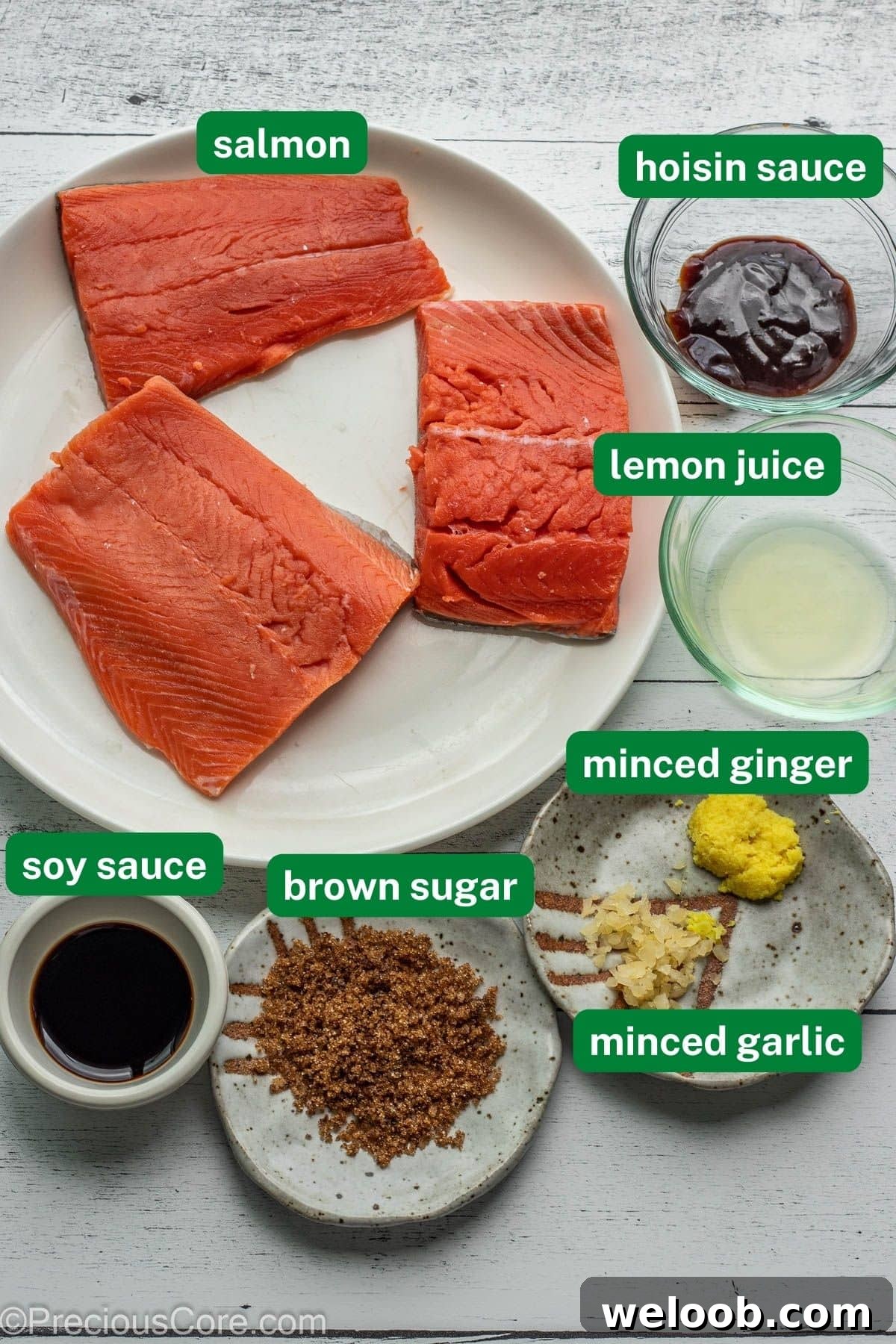 Ingredients for teriyaki salmon with labels.