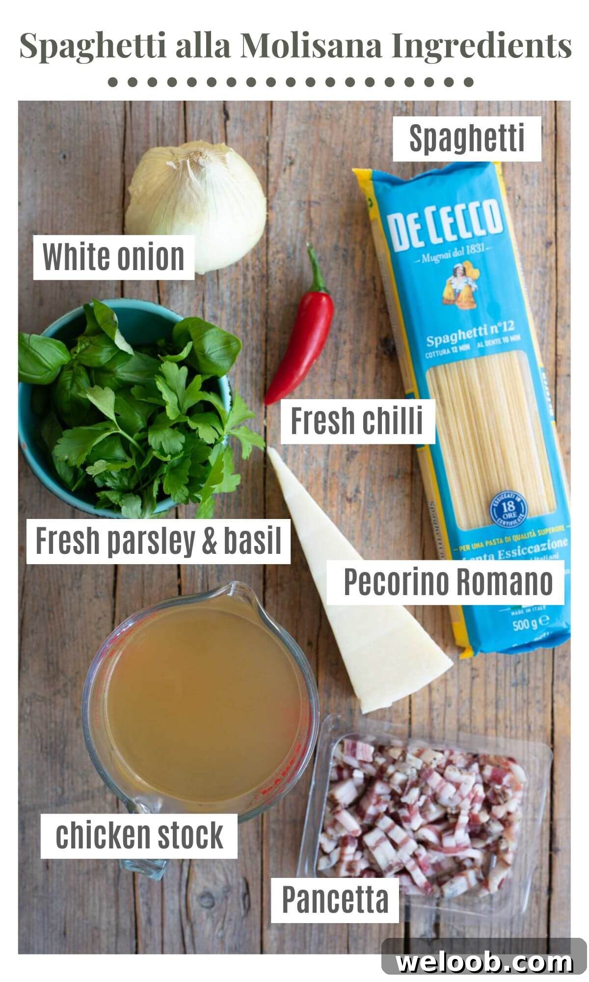 An overhead shot of all the ingredients needed to make Spaghetti alla Molisana.