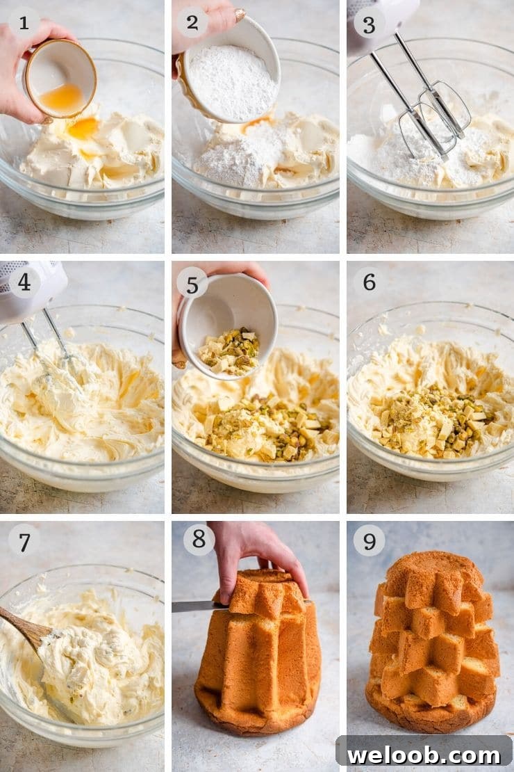 Step by step photos for making a pandoro cake filling