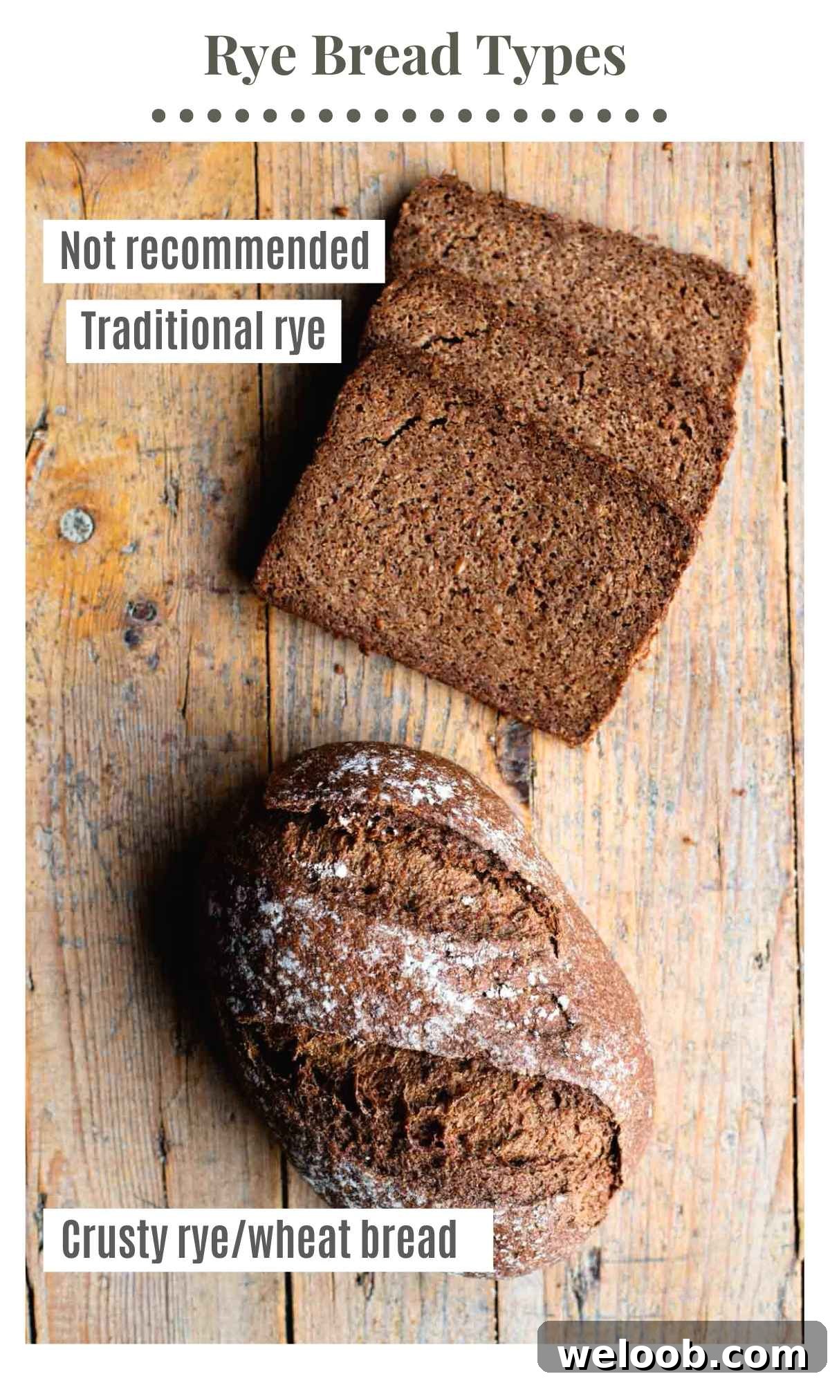 An overhead shot showing two kinds of rye bread.