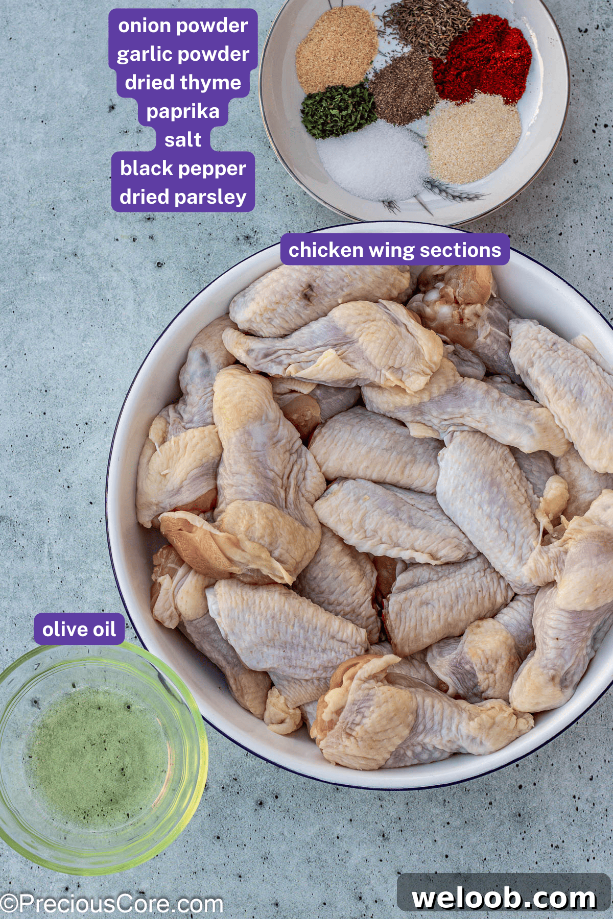 Ingredients for dry rub ribs with labels on top.