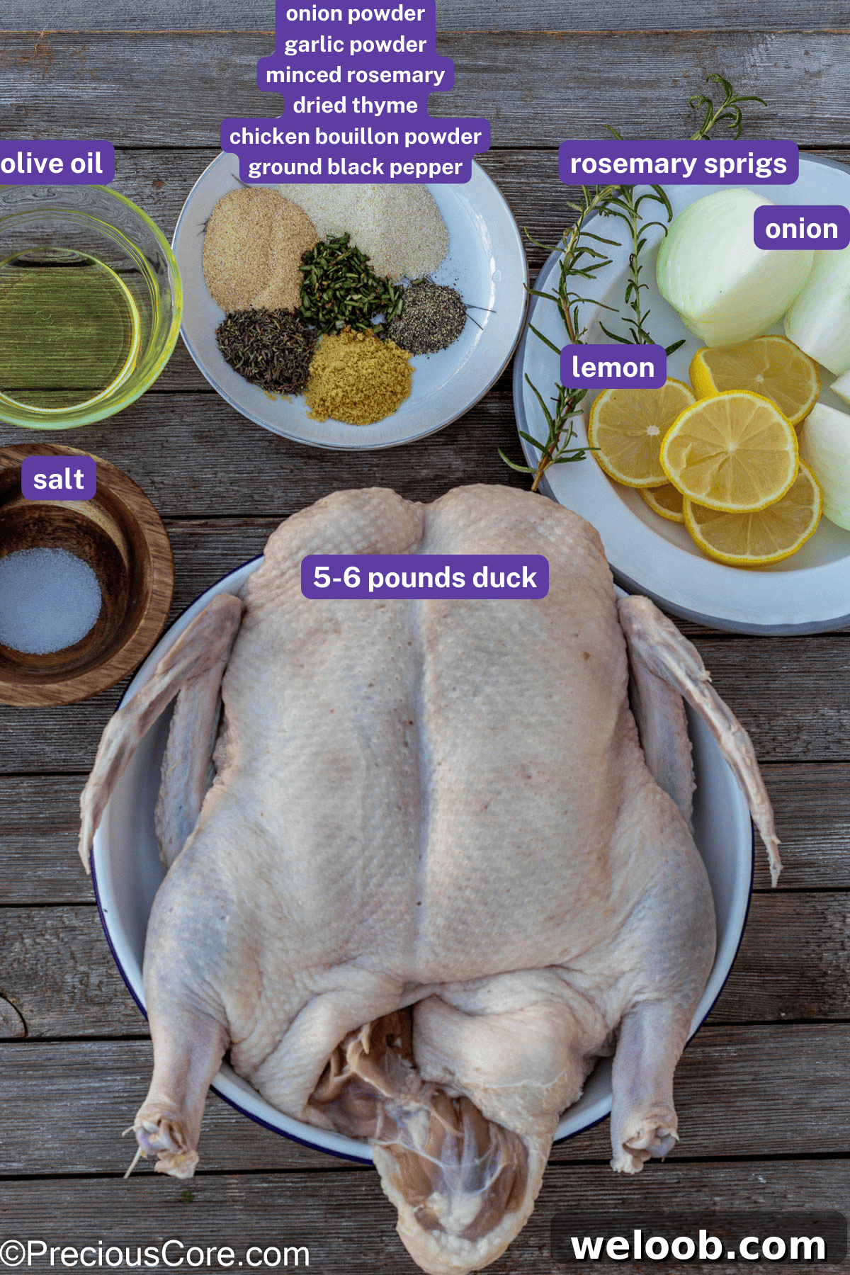 Herb Roasted Duck ingredients with labels.
