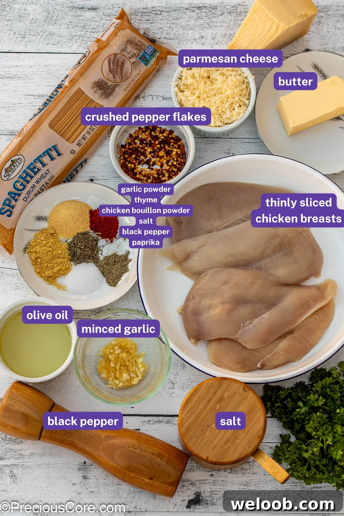 Pasta, chicken, and other ingredients with labels on them.