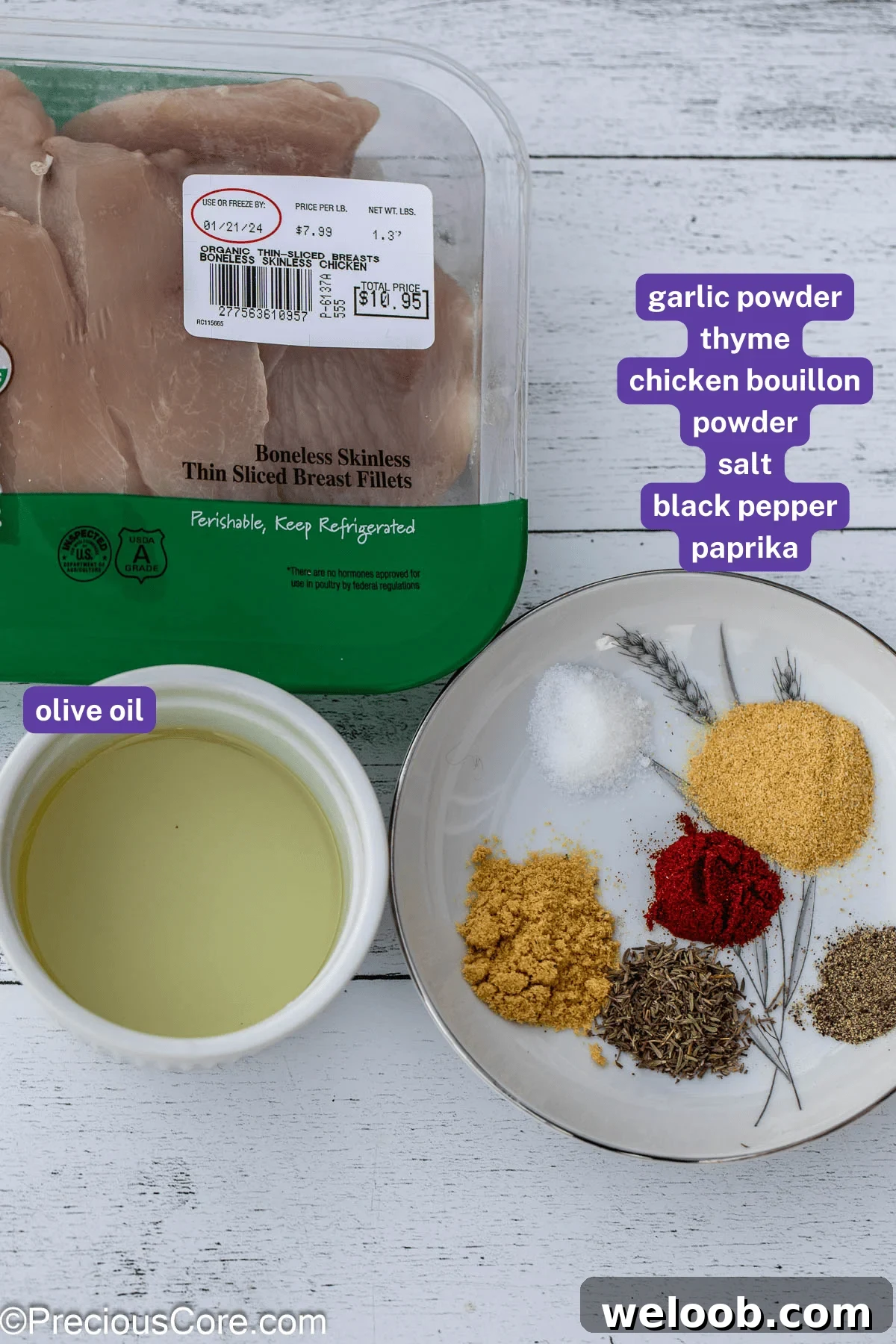 Labeled ingredients for thin sliced chicken breasts.