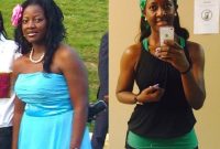 How I Transformed My Body: From Size 12–14 to Size 6–8 in 6 Months