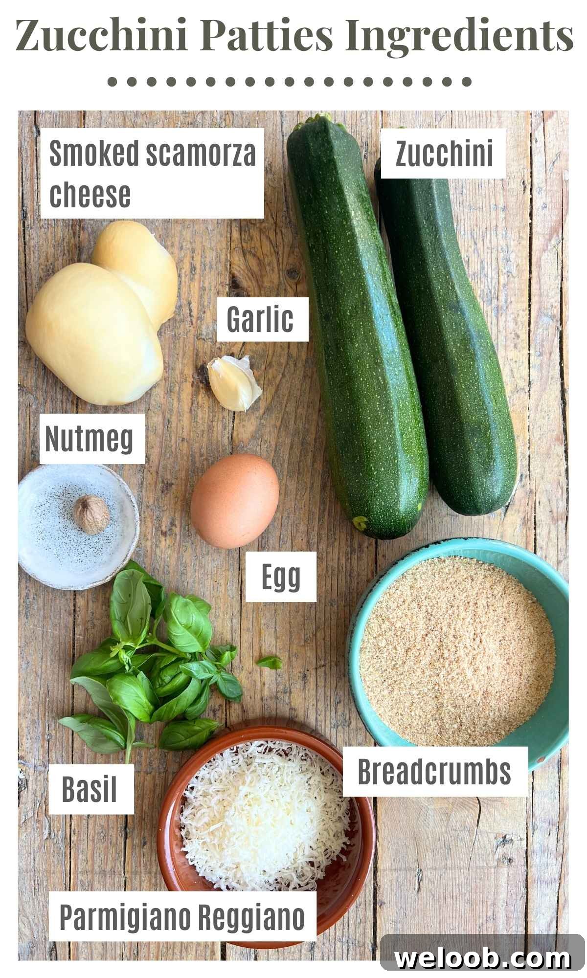 All the ingredients needed to make cheesy zucchini patties on a wooden board.Ingredient labels next to each ingredient read; zucchini, smoked scamorza cheese, egg, garlic, breadcrumbs, nutmeg, basil, parmigiano reggiano.