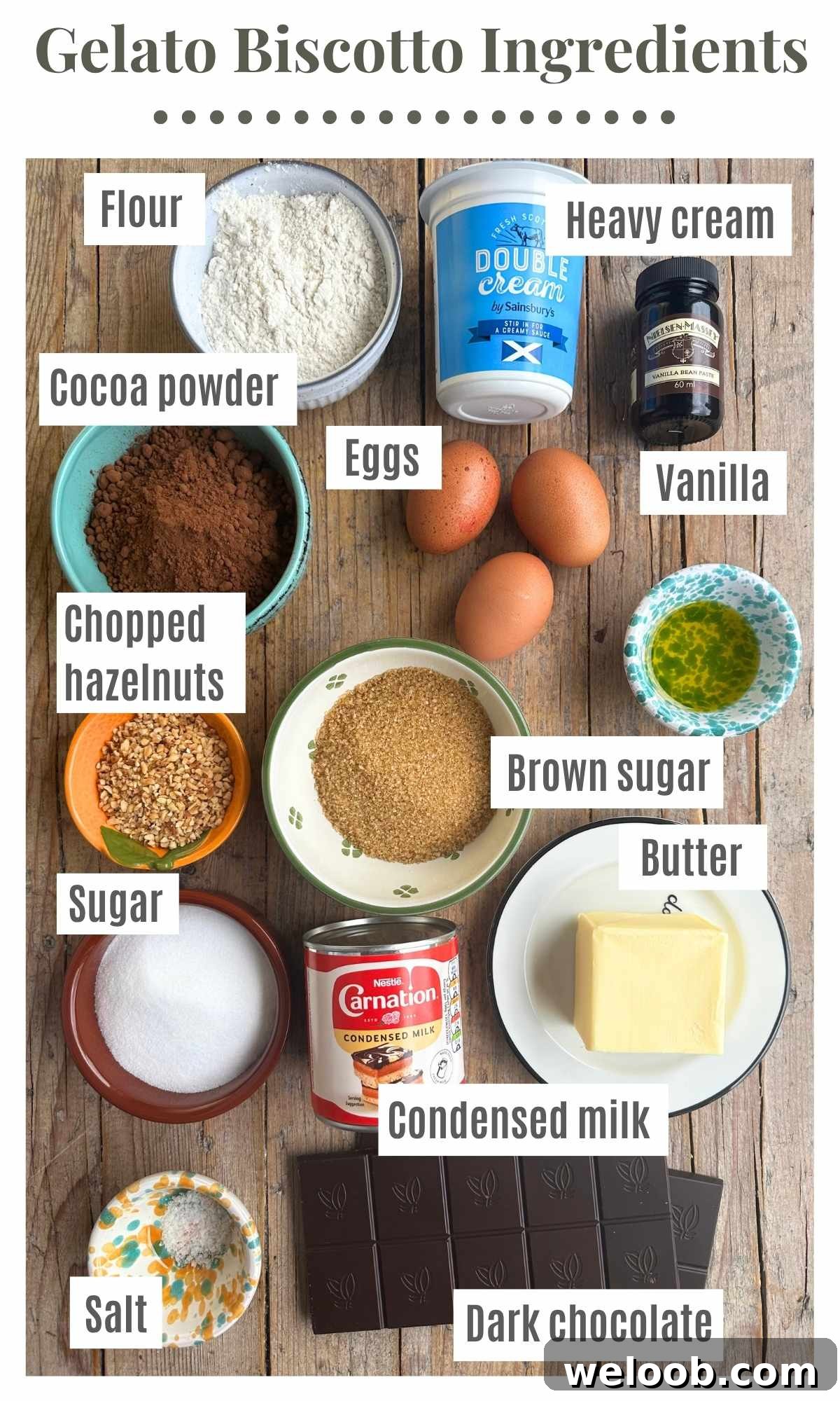 All the ingredients needed to make chocolate and vanilla ice cream sandwiches sitting on a wooden background.