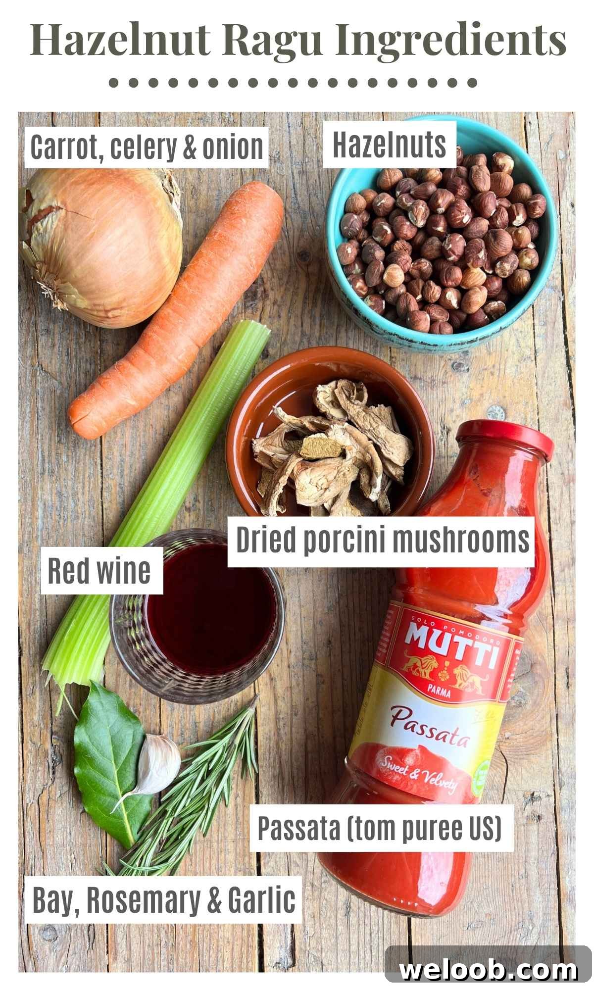 An overhead shot of all the ingredients needed to make a hazelnut ragu. They text labels read: Hazelnuts, carrot, celery & onion, passata (tom puree US), red wine, bay, rosemary & garlic, dried porcini mushrooms.