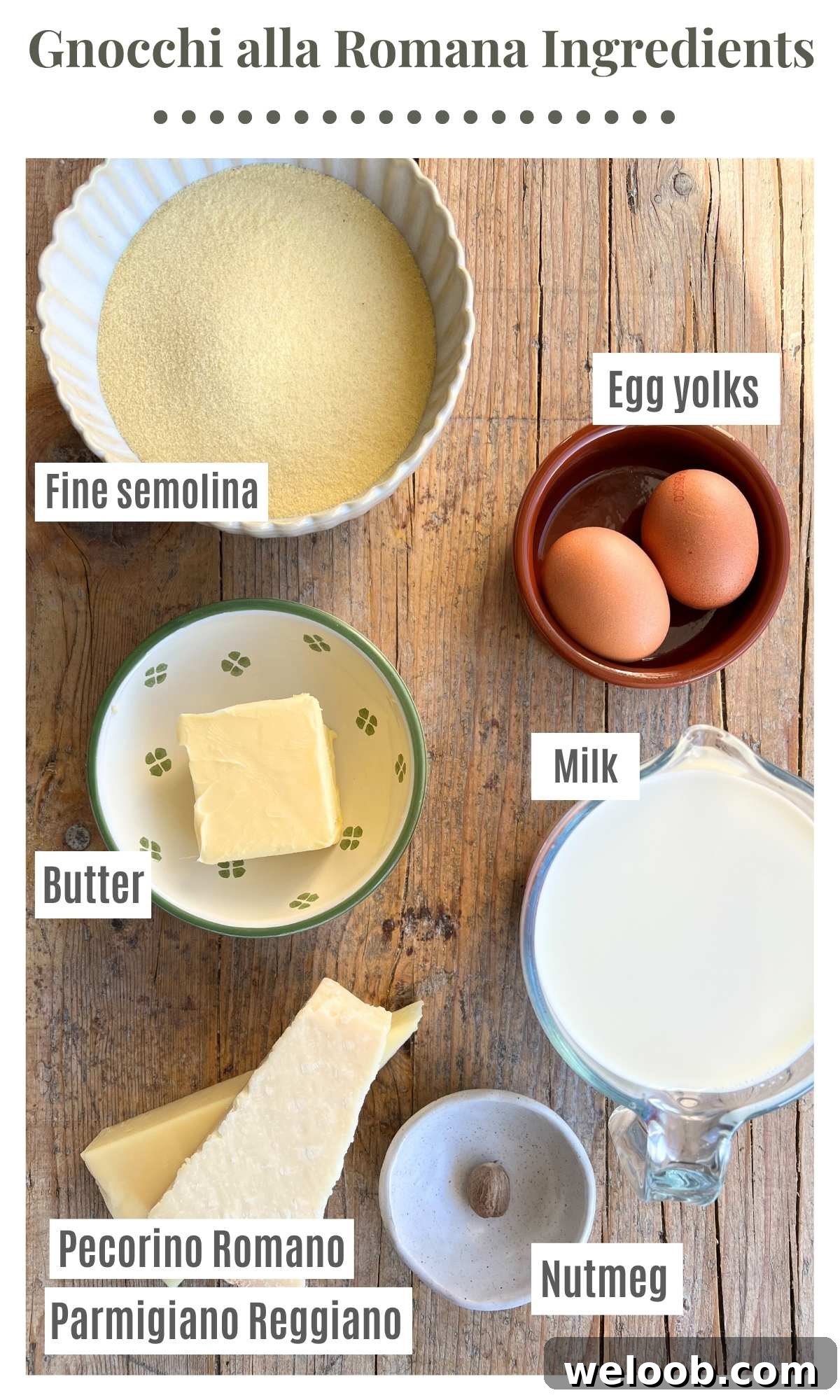 All the ingredients to make Gnocchi alla Romana on a wooden surface. The text labels read: fine semolina, egg yolks, butter, milk, nutmeg, Pecorino Romano and Parmigiano Reggiano.