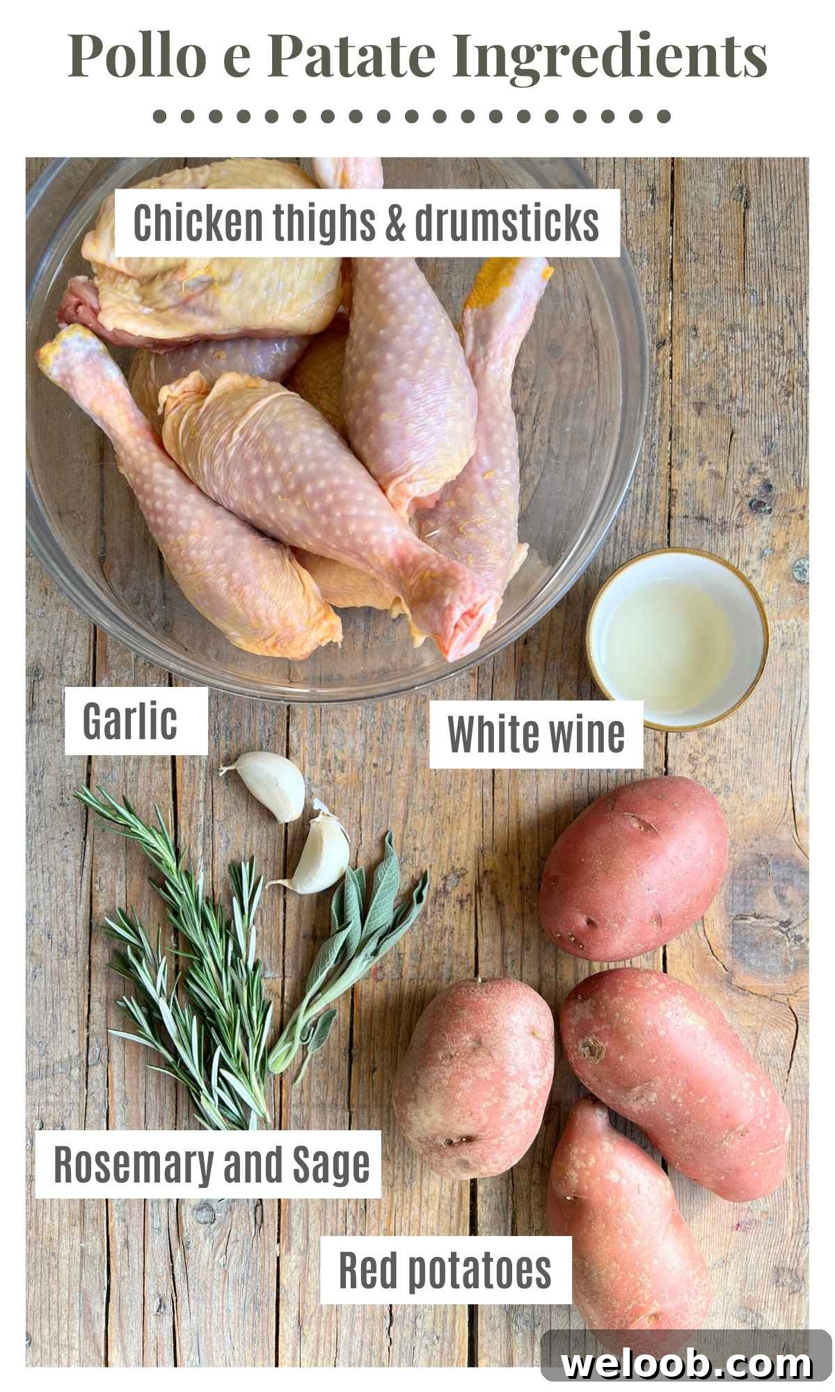 All the ingredients needed to make Italian chicken and potatoes on a wooden surface. The tex overlay reads: Chicken thighs and drumsticks, white wine, rosemary and sage, garlic and red potatoes.