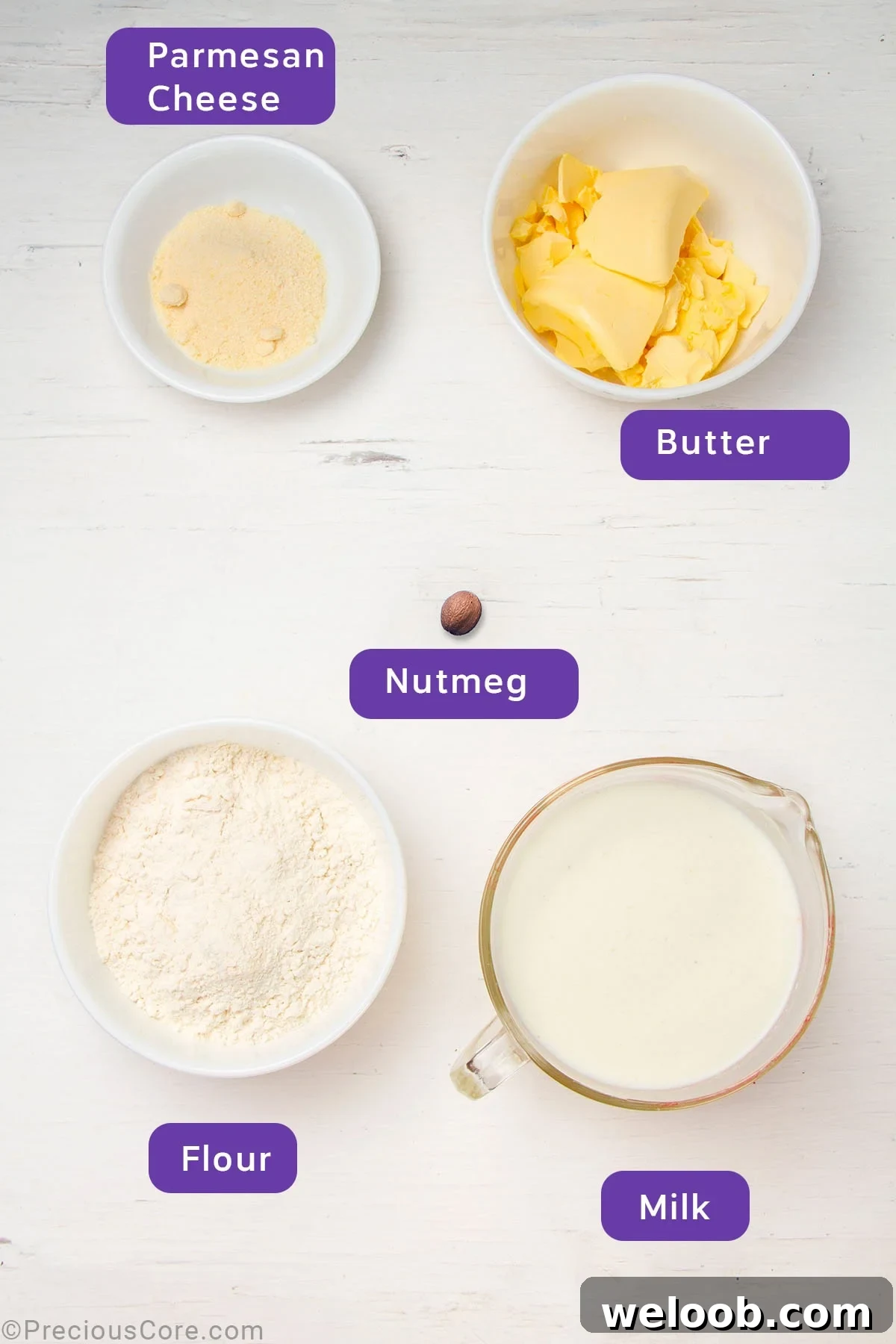 Ingredients for béchamel sauce.