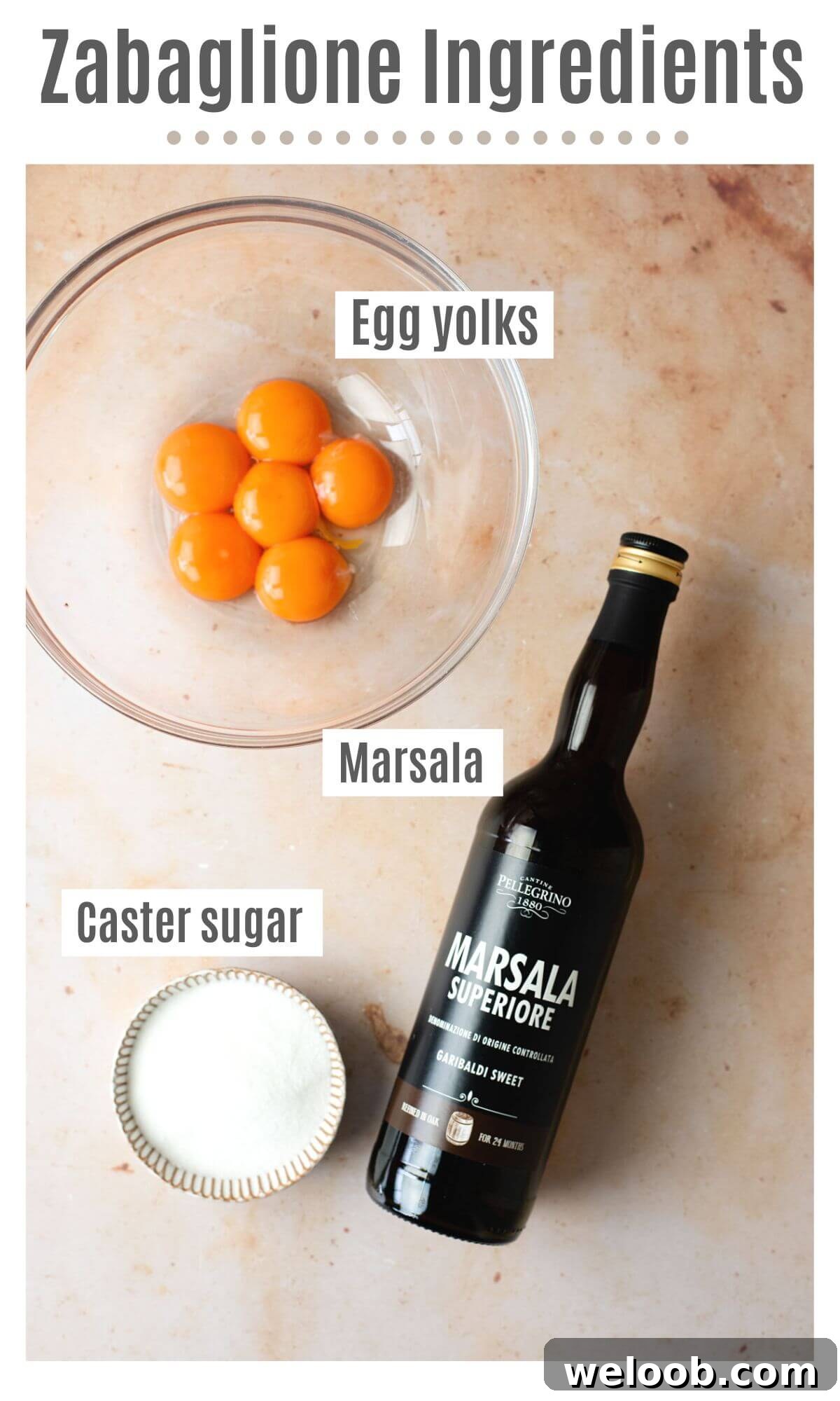 An overhead shot of ingredients labelled; egg yolks, Marsala, caster sugar.