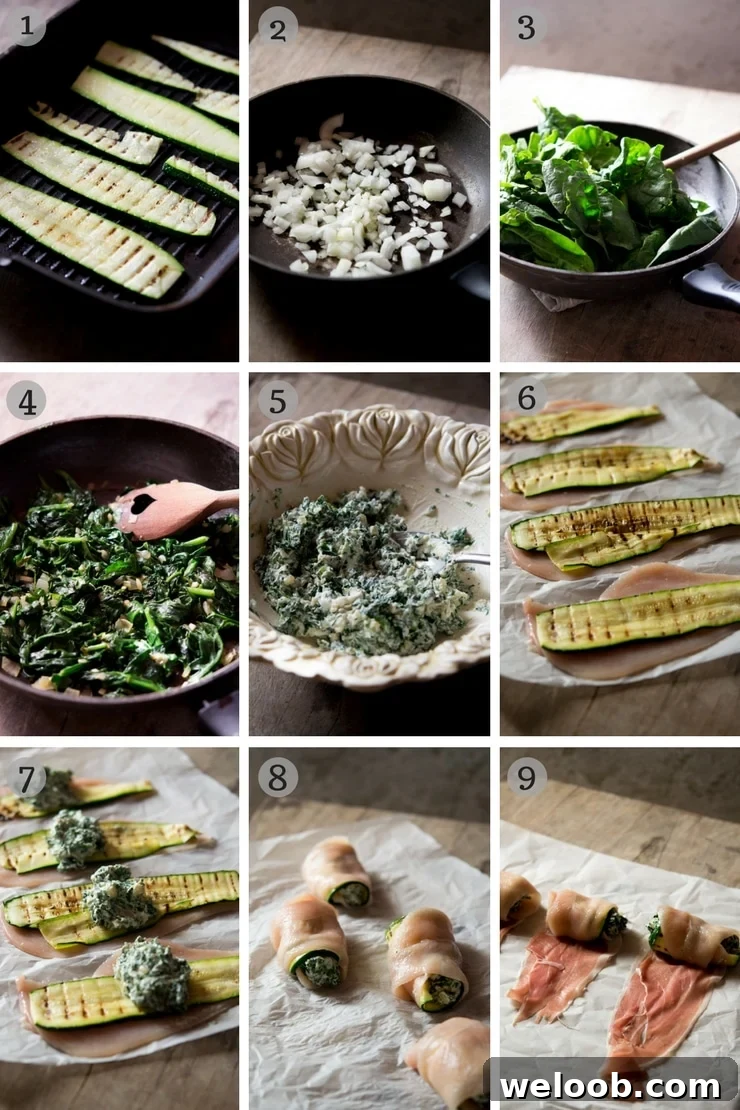 Step by step photos on how to make chicken involtini 