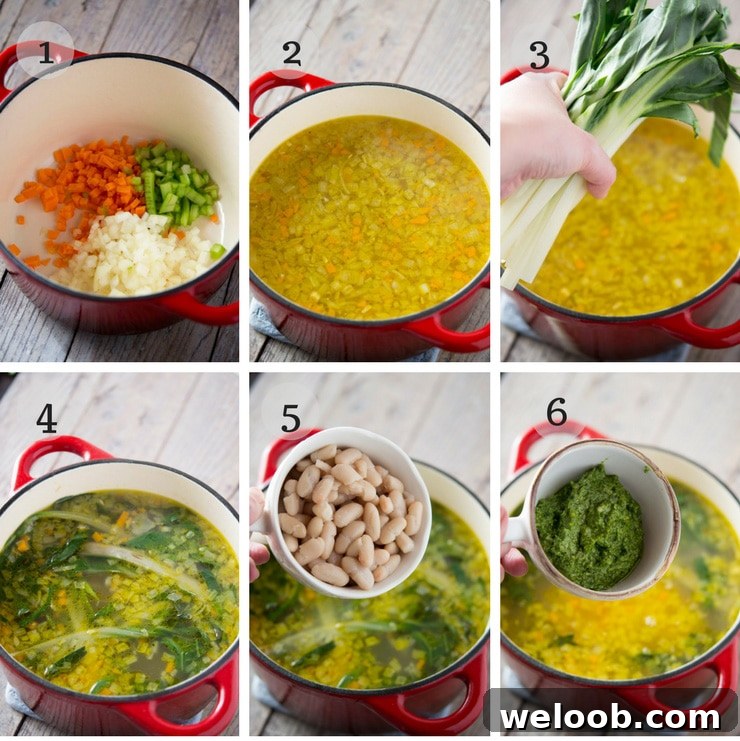 step by step photos for making a vibrant green soup with beans