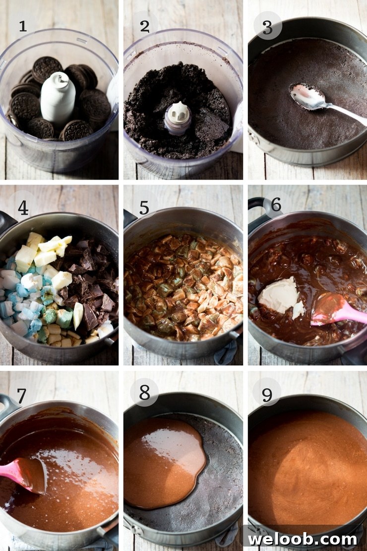 Step by step photos for making a no bake chocolate cheese cake with an oreo cookie base