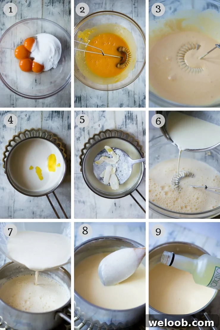 Step by step photos showing how to make lemon ice cream