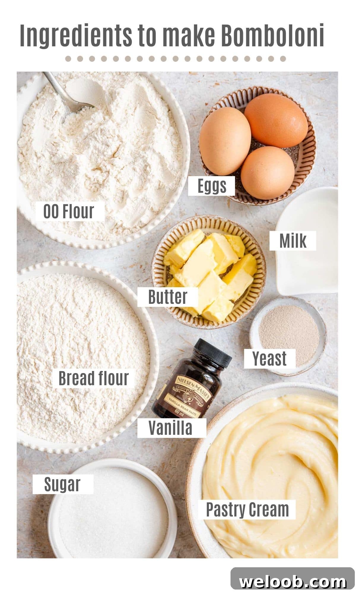 An overhead shot of all the ingredients you need to make Bomboloni doughnuts