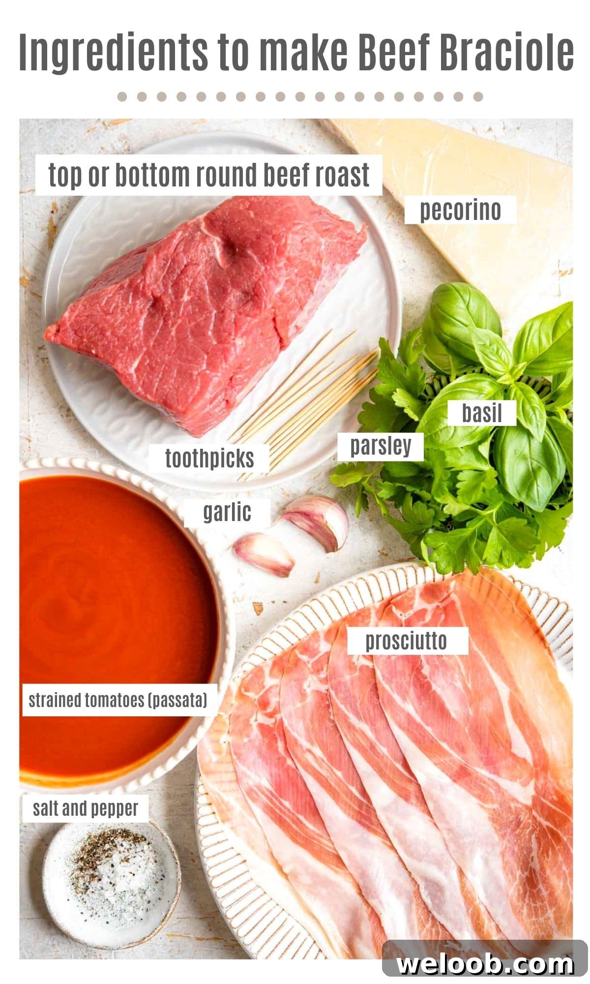 An overhead shot of ingredients you need to make beef braciole from scratch