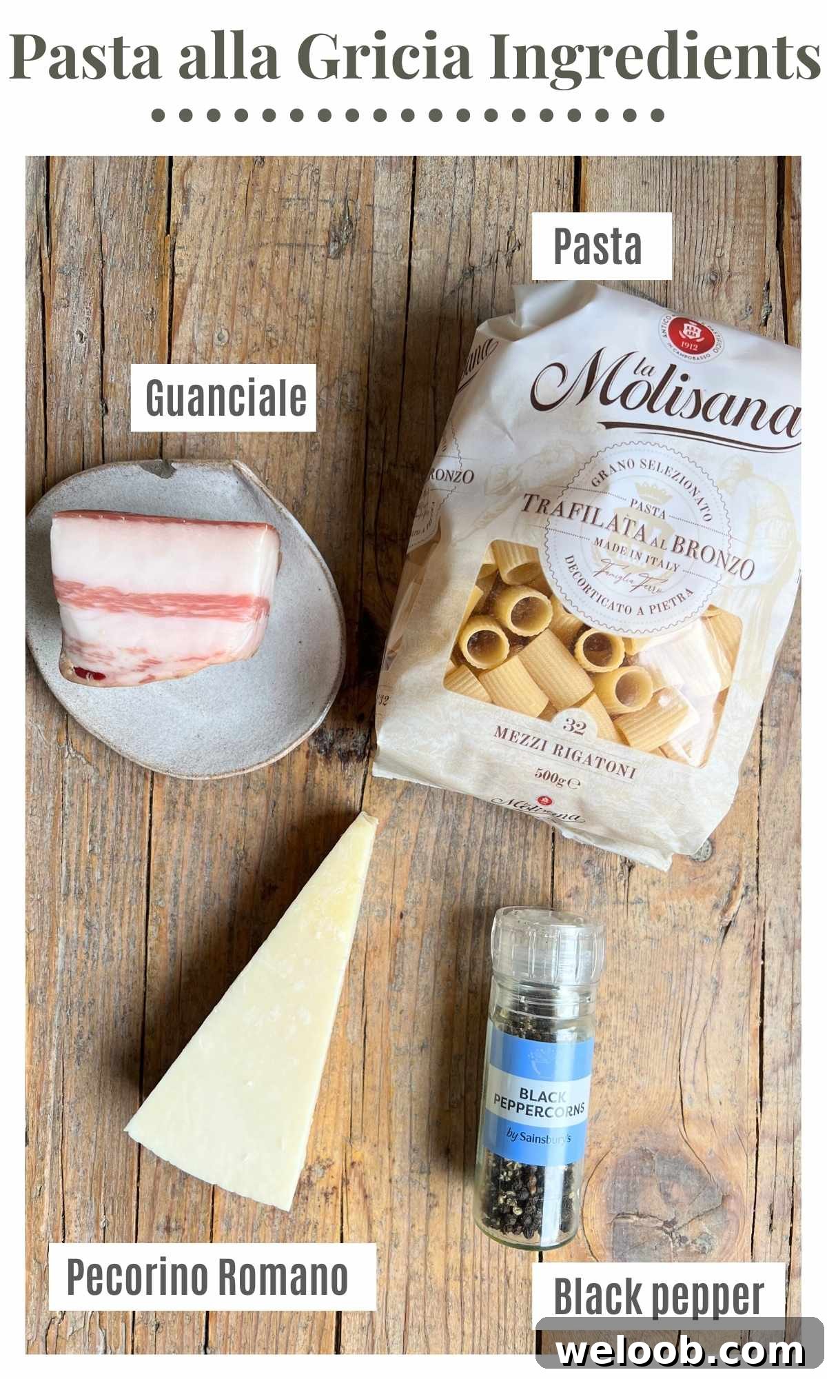 A packet of pasta, guanciale, pecorino romano and black pepper sitting on a wooden surface.