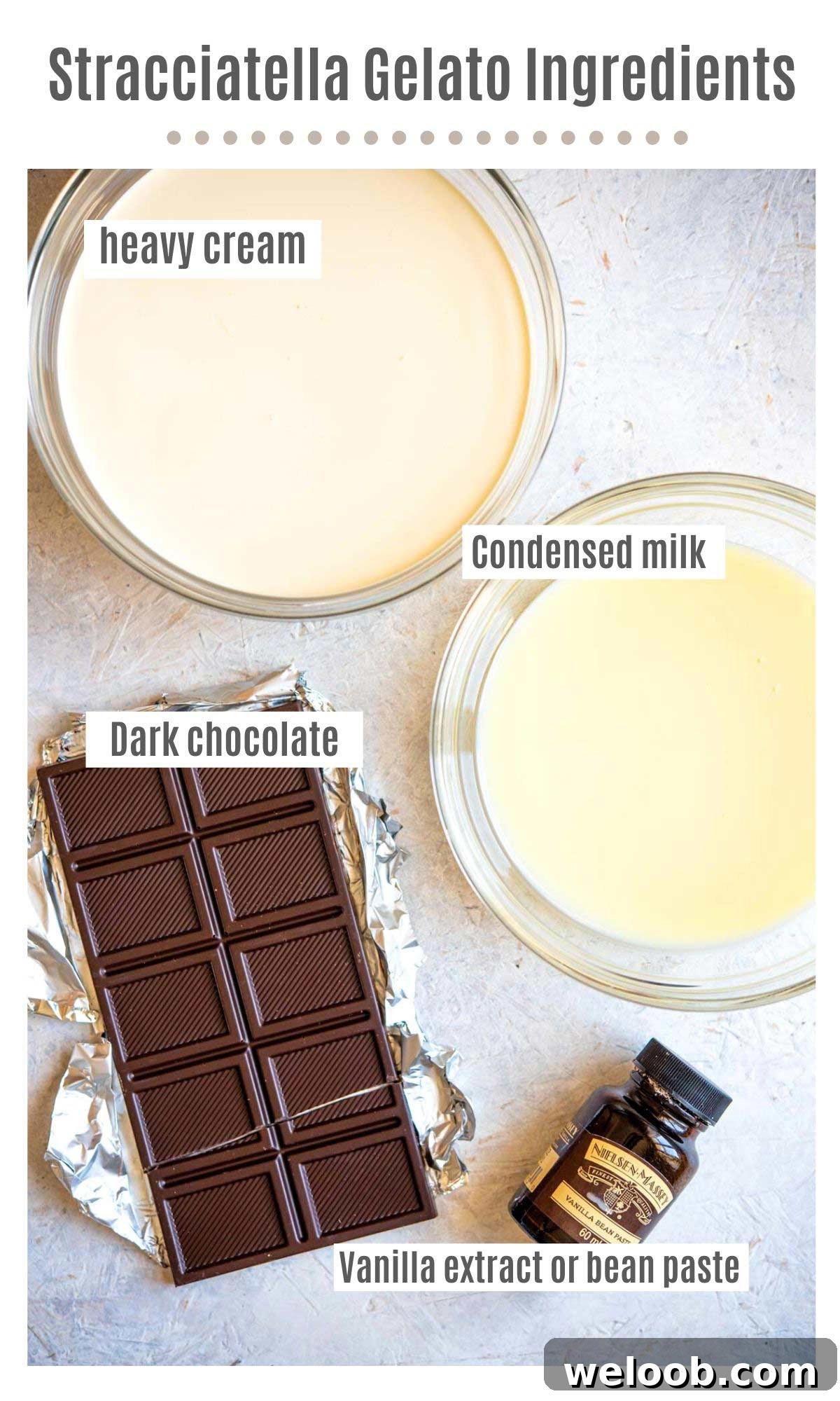 An overhead shot of all the ingredients you need to make Stracciatella gelato