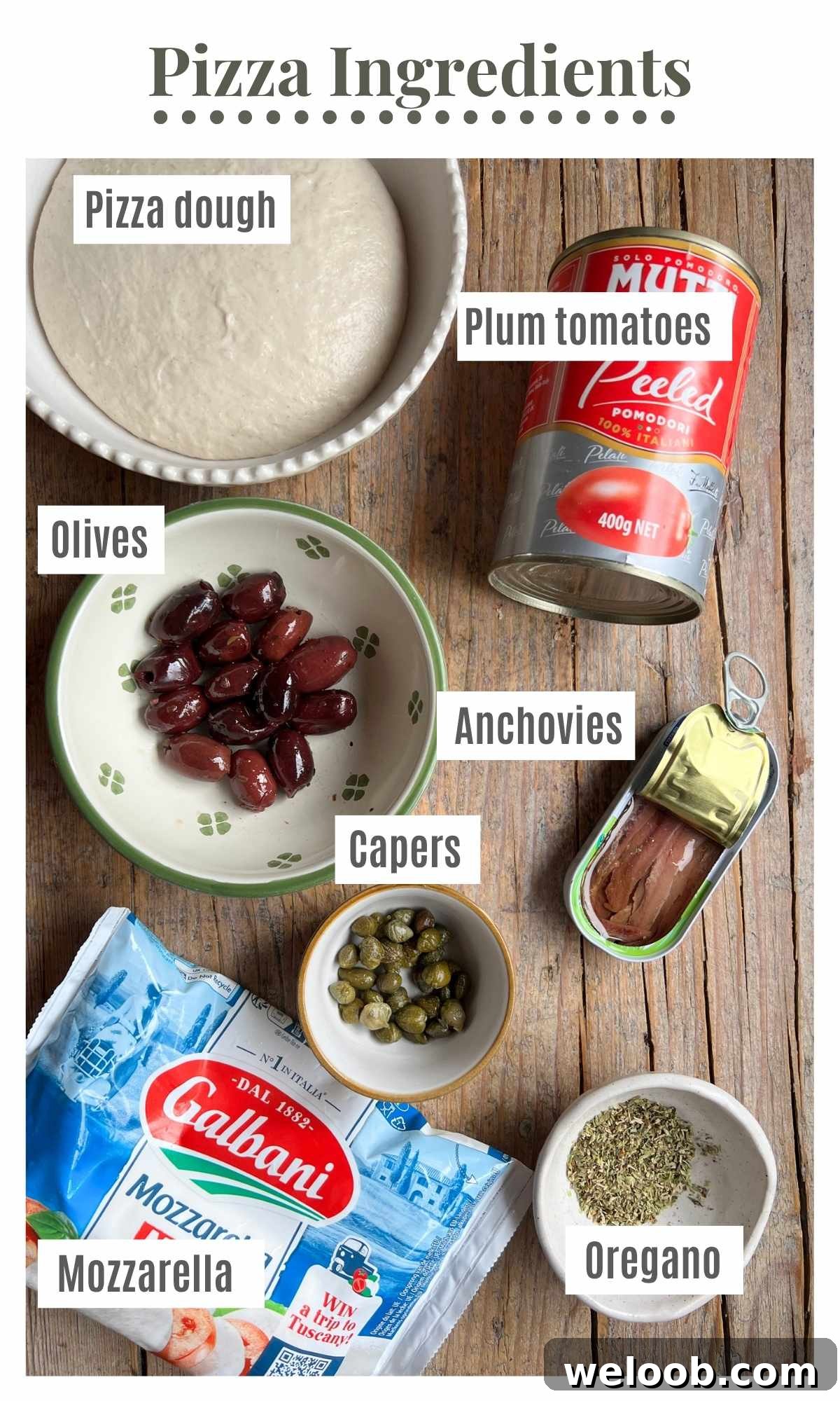 Mediterranean Olive, Anchovy and Caper Pizza with Oregano 3 An overhead shot of pizza ingredients on a rustic wooden surface. The text labels read; pizza dough, plum tomatoes, olives, capers, anchovies, mozzarella and oregano.